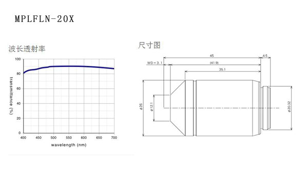 奧林巴斯 平場半復消色差物鏡 MPLFLN 物鏡