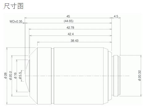 奧林巴斯物鏡 MPLAPON 平場(chǎng)復(fù)消色差物鏡 物鏡