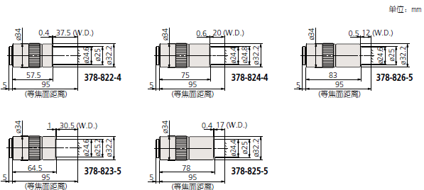 Mitutoyo三豐亮視場物鏡 原裝進口