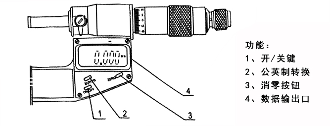 【數(shù)顯微分頭】測(cè)微器/測(cè)微頭/微分頭/數(shù)顯表 0-25mm 精度0.001 【數(shù)顯微分頭】測(cè)微器/測(cè)微頭/微分頭/數(shù)顯表 0-25mm 精度0.001
