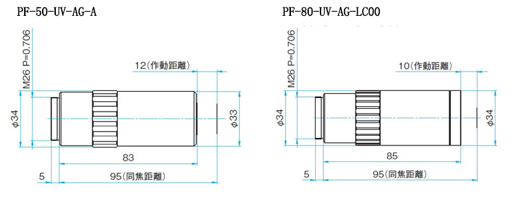 紫外物鏡 無限遠(yuǎn)消色差物鏡 高透射率