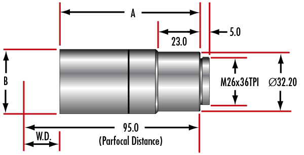 高分辨率遠場校正物鏡 分辨率高 工作距離長 大數(shù)值孔徑 CCW