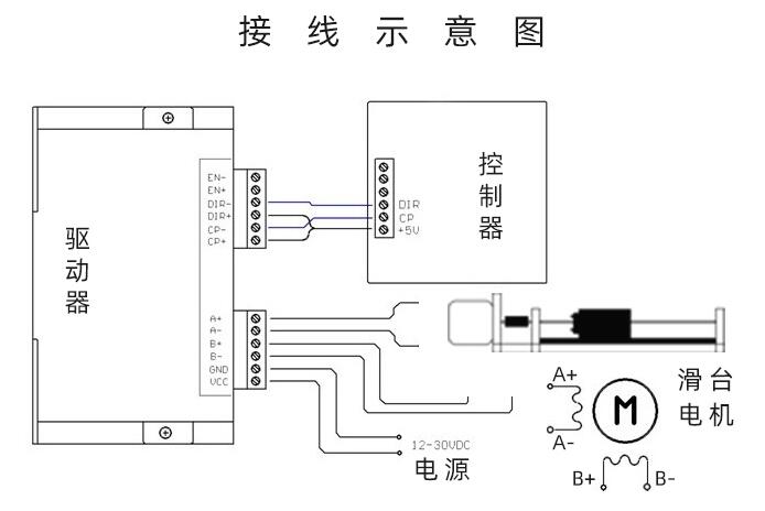 PT-120手搖滑臺模組直線導軌模組 十字手搖滑臺模組手動直線導軌 PT-120手搖滑臺模組直線導軌模組 十字手搖滑臺模組手動直線導軌
