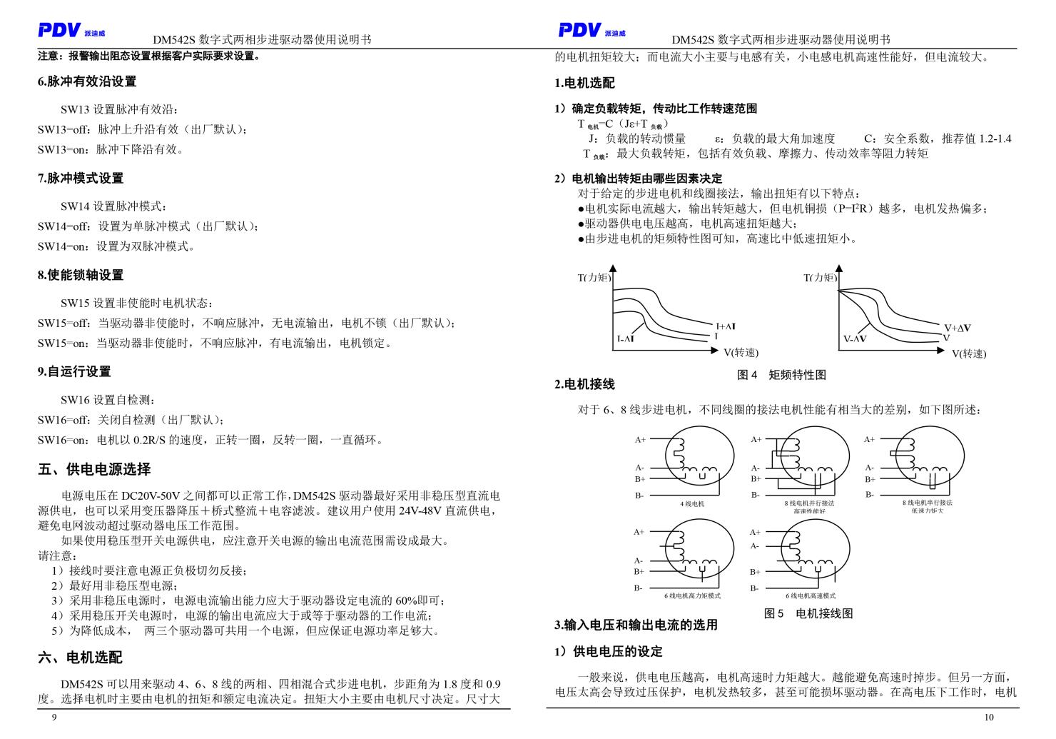 DM415S/DM542S型數(shù)字式兩相步進(jìn)電機(jī)驅(qū)動器 驅(qū)動卡 可配用各式電動平臺