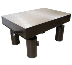 光學(xué)隔振平臺作用及氣浮隔振平臺的組成